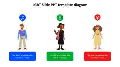 LGBT Slide PPT template diagram
